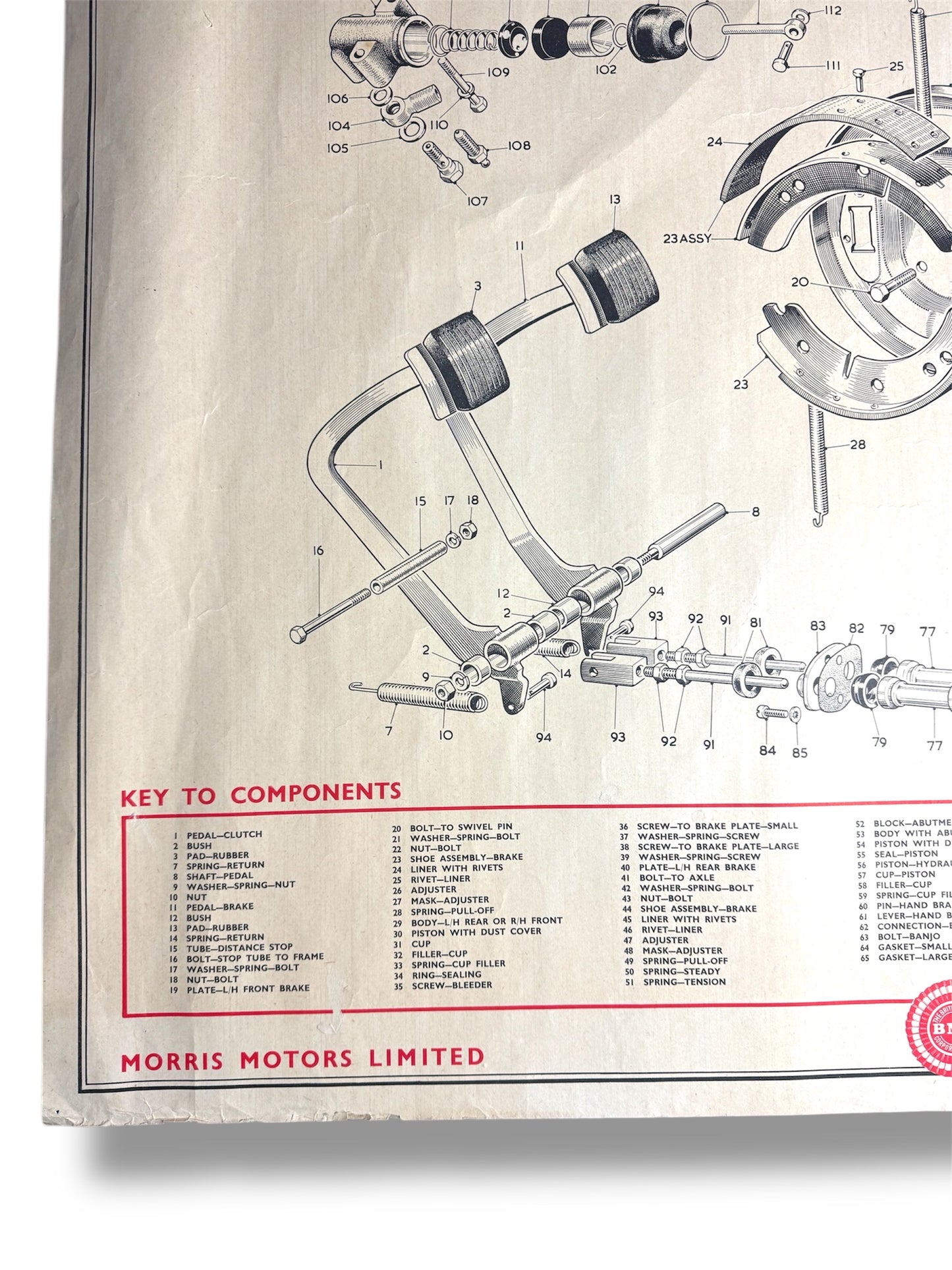 B.M.C. British Motor Corporation Educational Poster Circa 1950s