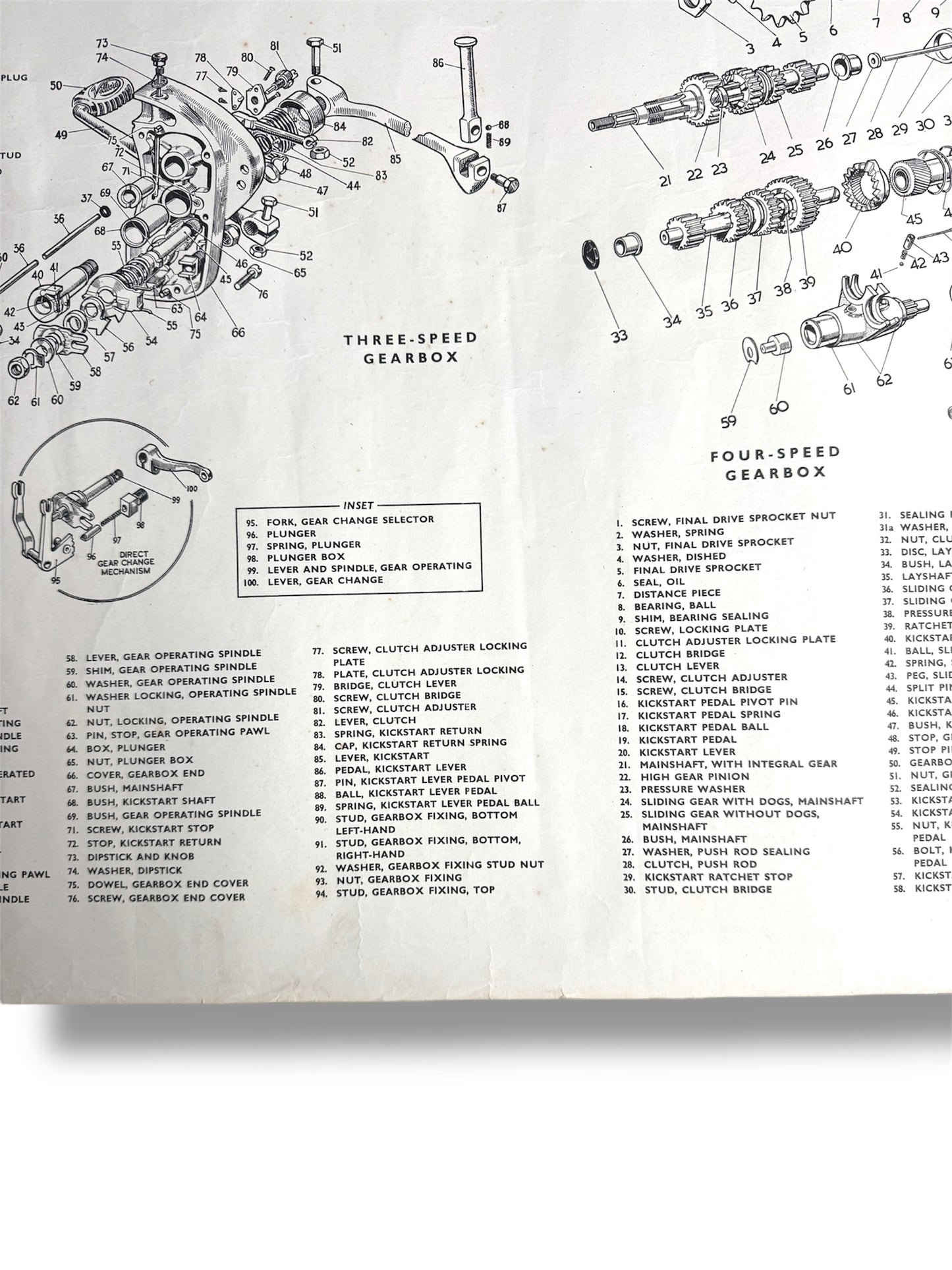 Vintage Villiers Engines Educational Poster Circa 1950s