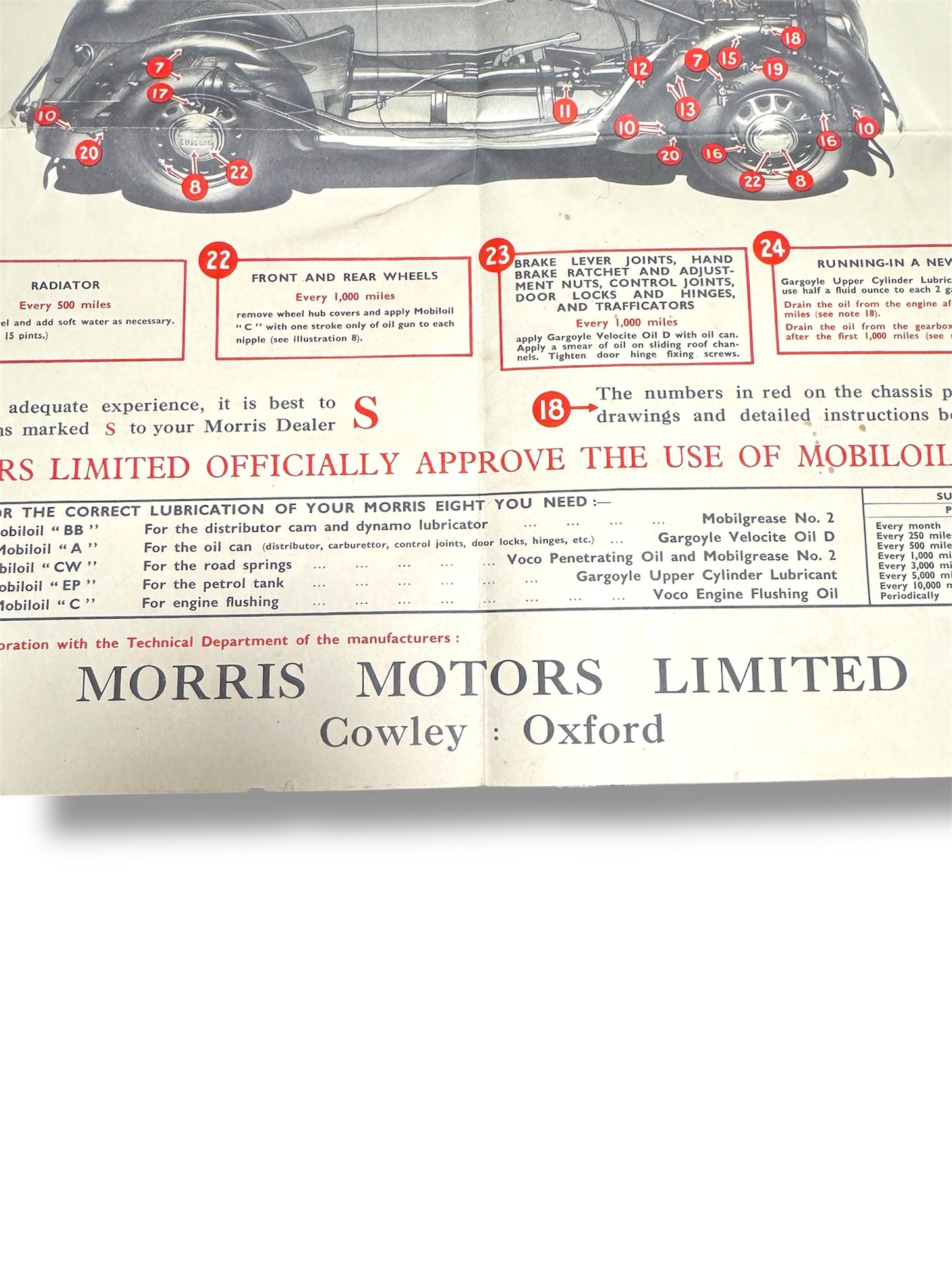 1950s Morris Eight Series E Mobil Lubrication & Adjustment Chart