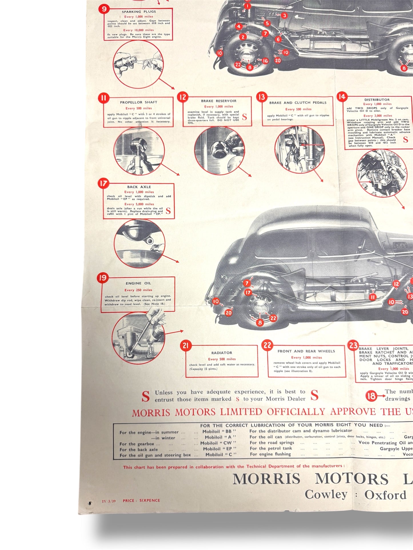 1950s Morris Eight Series E Mobil Lubrication & Adjustment Chart