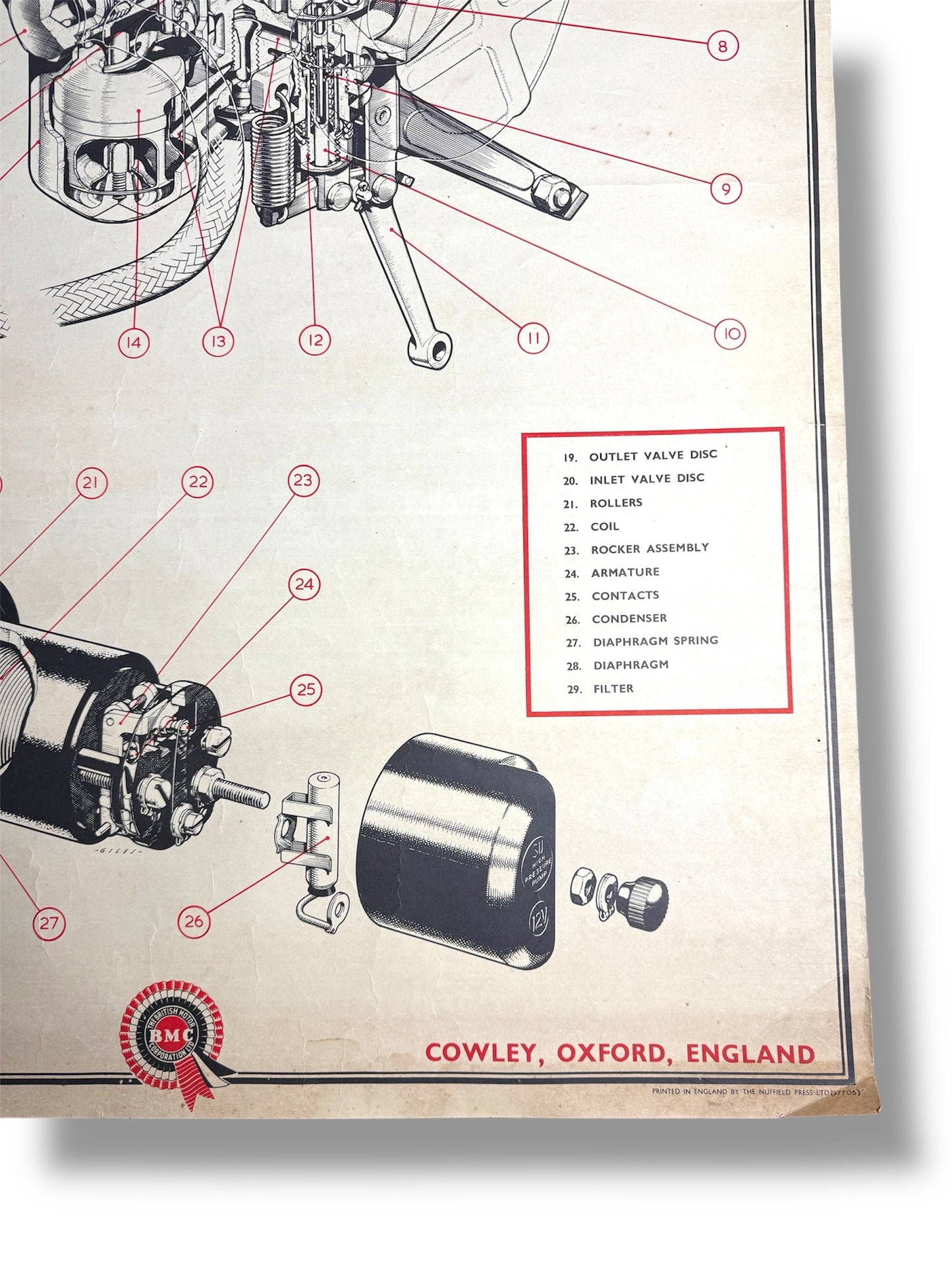 B.M.C. British Motor Corporation Educational Poster Circa 1950s