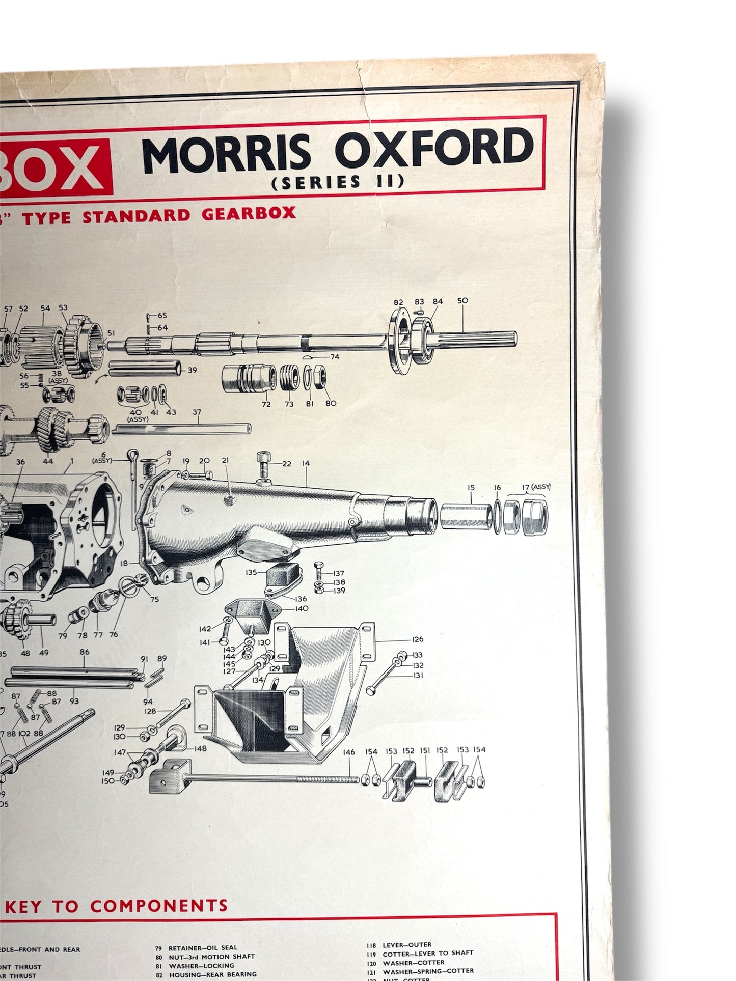 B.M.C. British Motor Corporation Educational Poster Circa 1950s