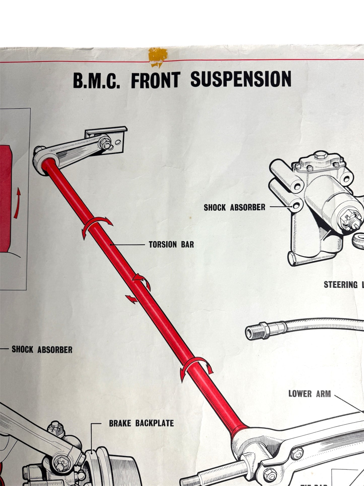 B.M.C. British Motor Corporation Educational Poster Circa 1950s