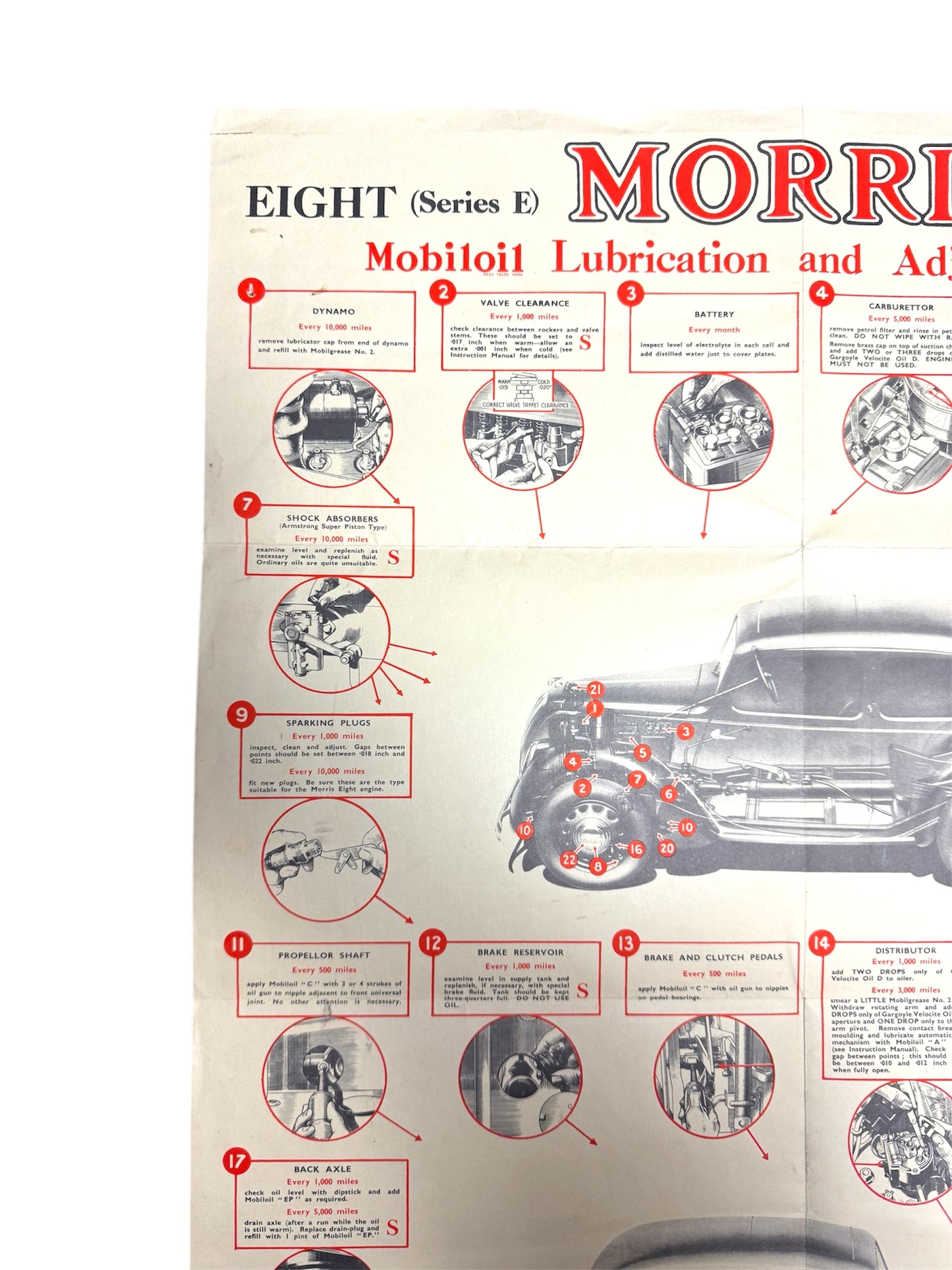 1950s Morris Eight Series E Mobil Lubrication & Adjustment Chart