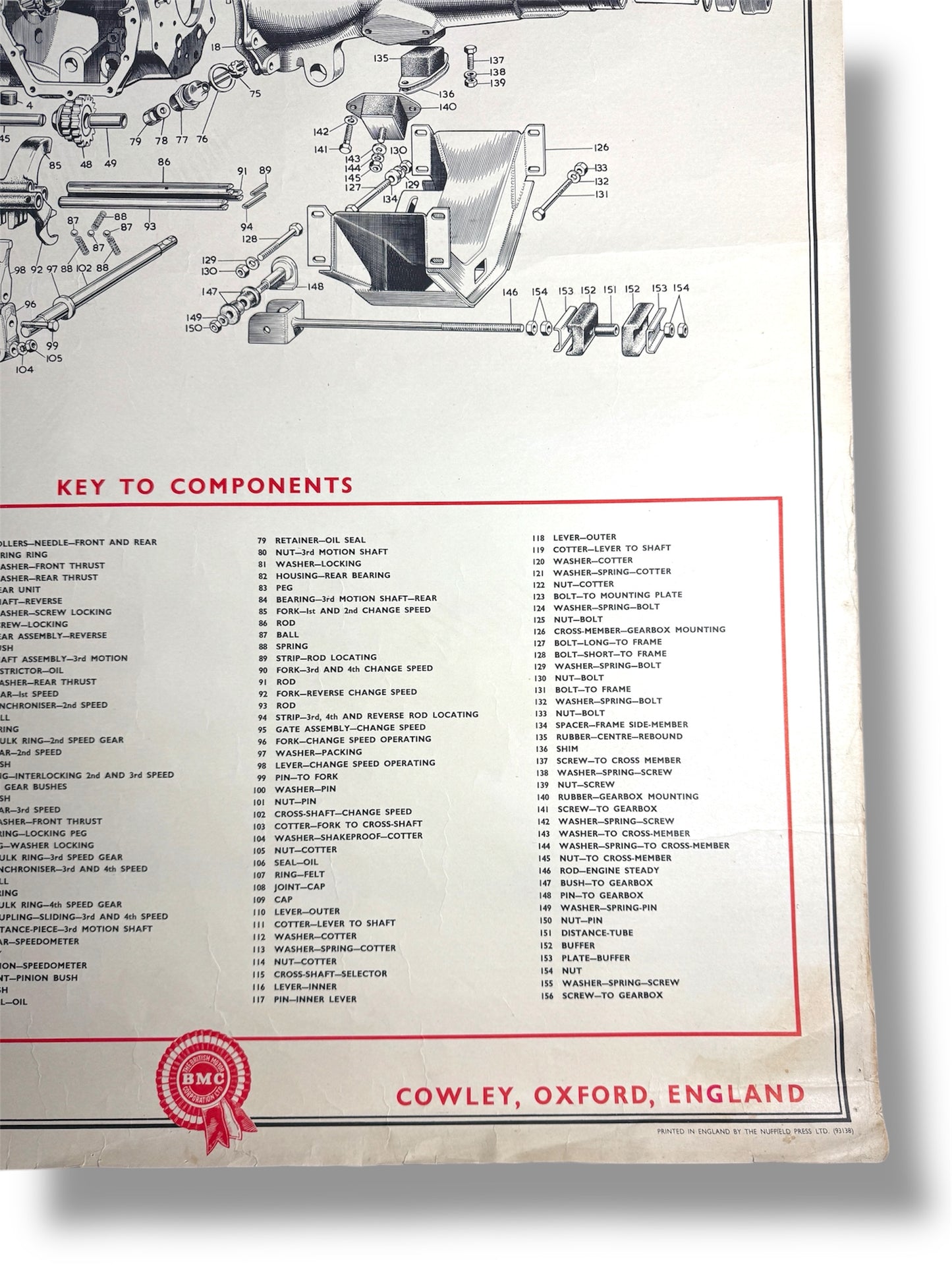 B.M.C. British Motor Corporation Educational Poster Circa 1950s