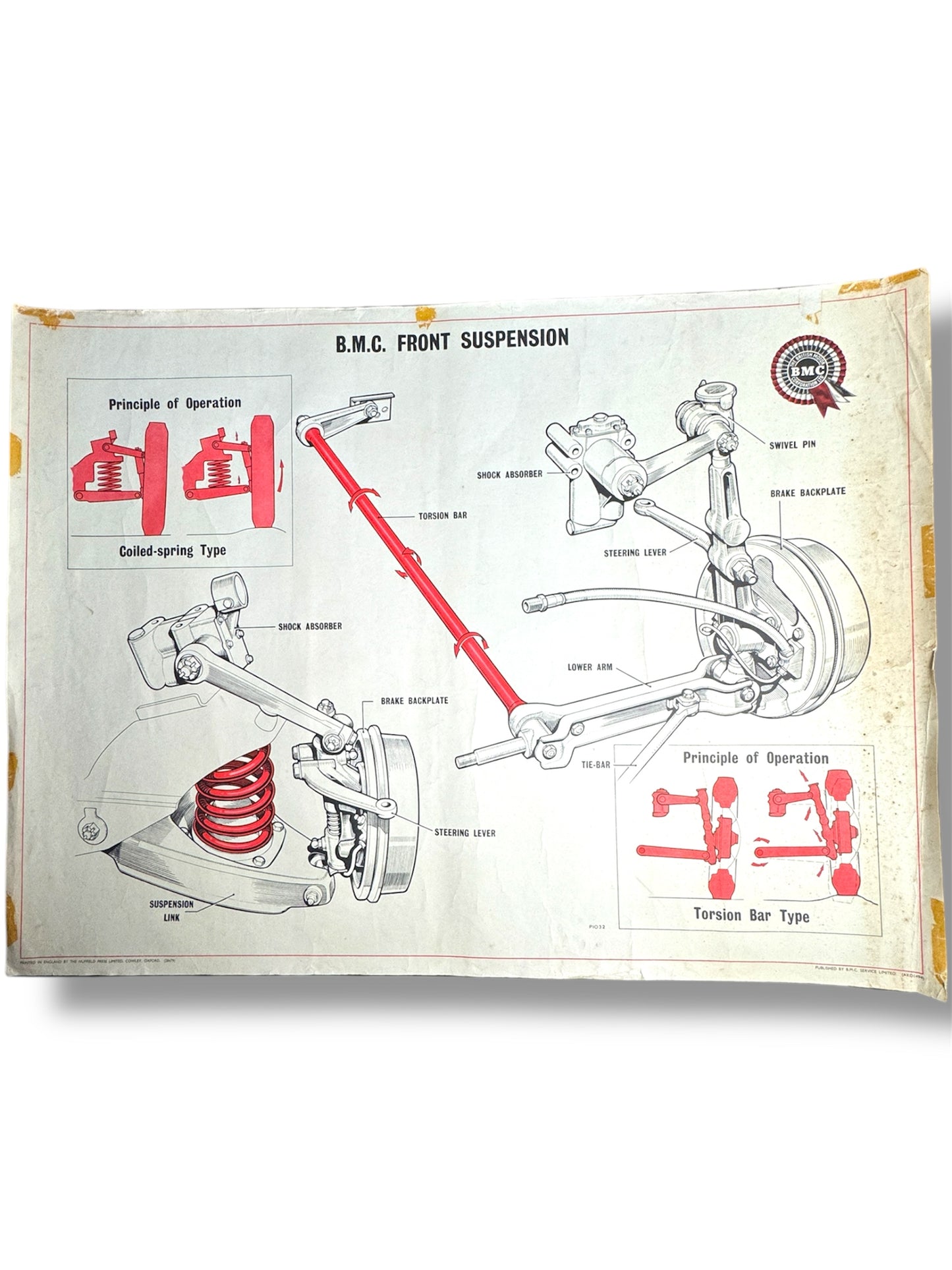 B.M.C. British Motor Corporation Educational Poster Circa 1950s