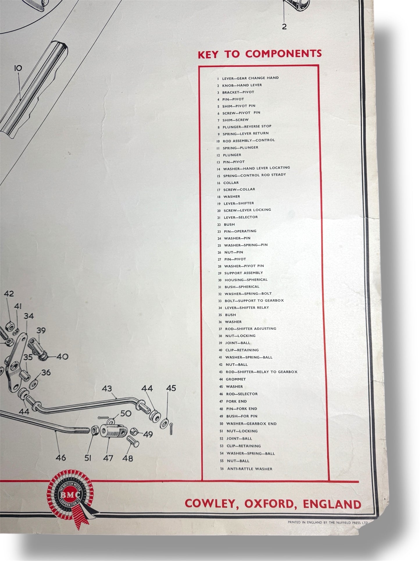 B.M.C. British Motor Corporation Educational Poster Circa 1950s