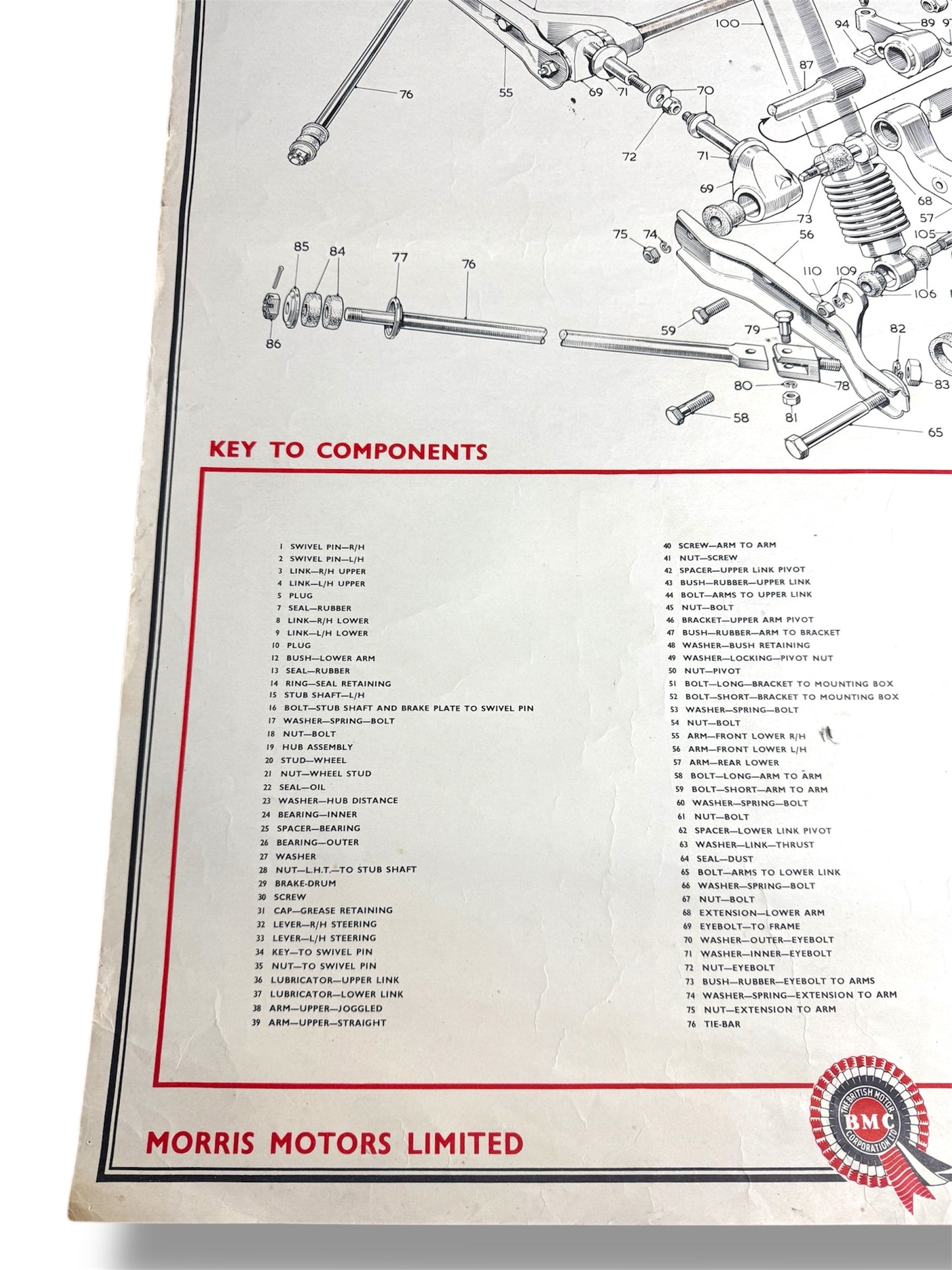 B.M.C. British Motor Corporation Educational Poster Circa 1950s