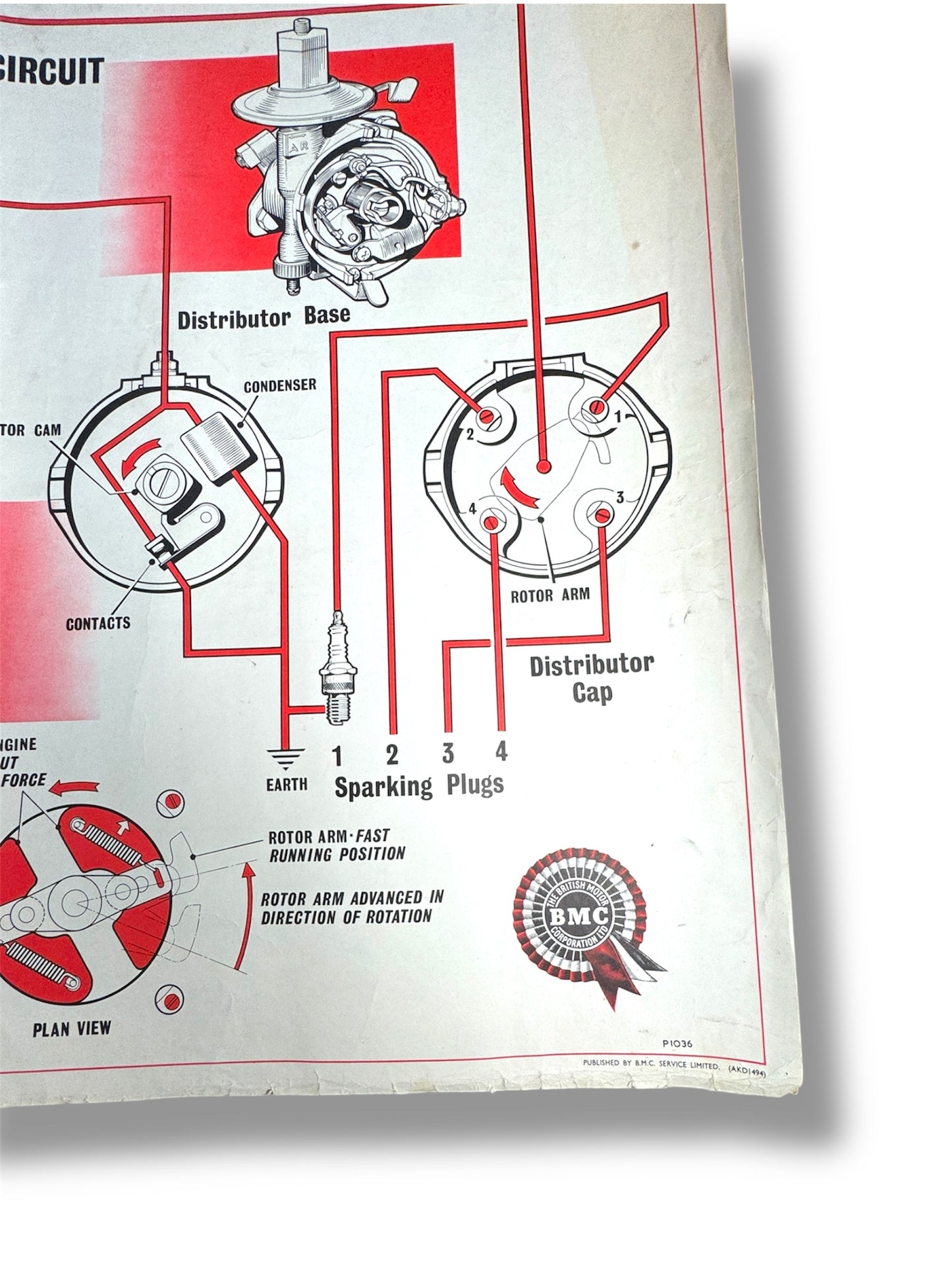 B.M.C. British Motor Corporation Educational Poster Circa 1950s