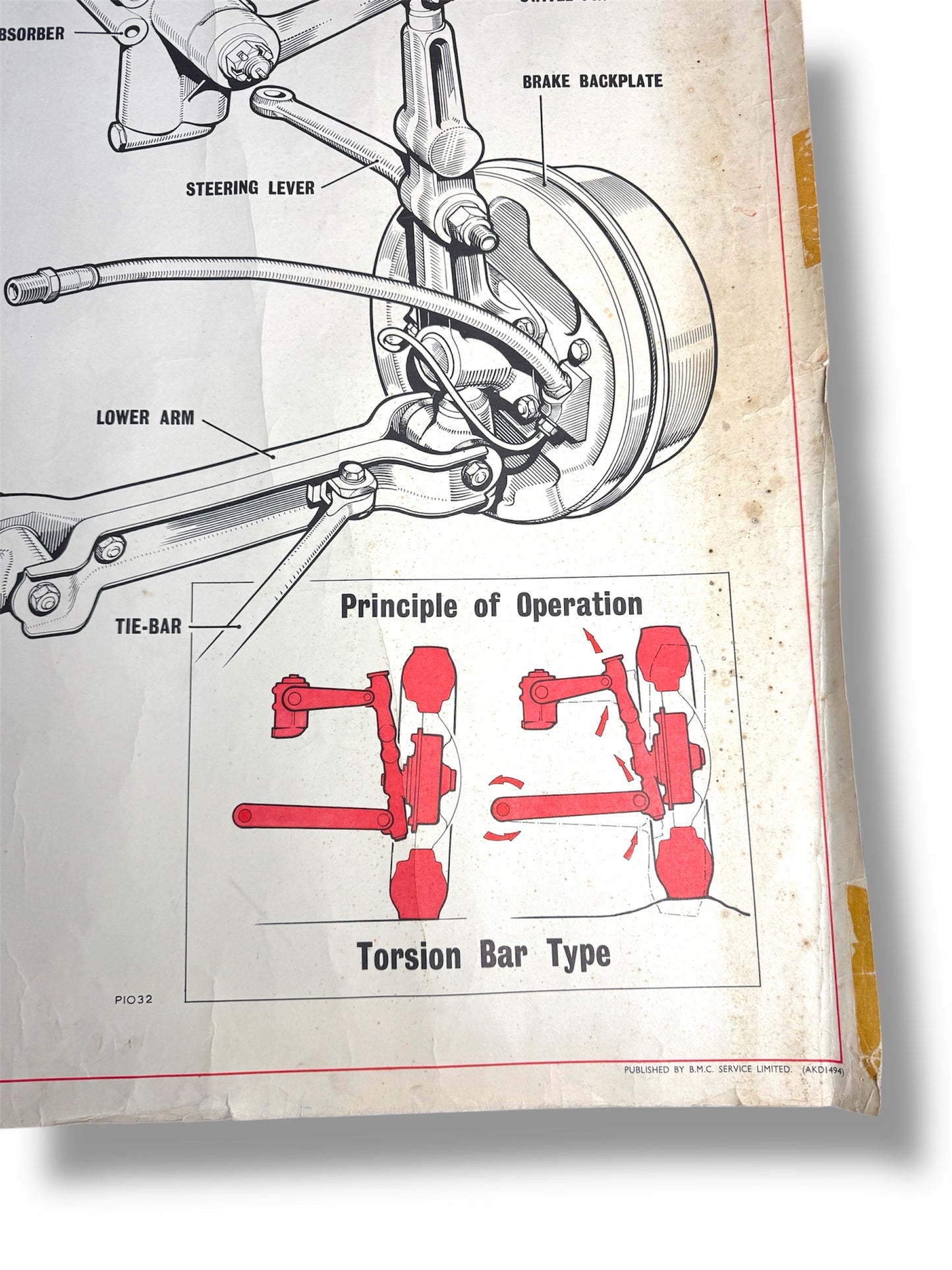 B.M.C. British Motor Corporation Educational Poster Circa 1950s