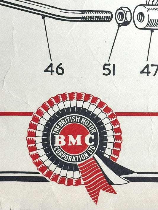 B.M.C. British Motor Corporation Educational Poster Circa 1950s