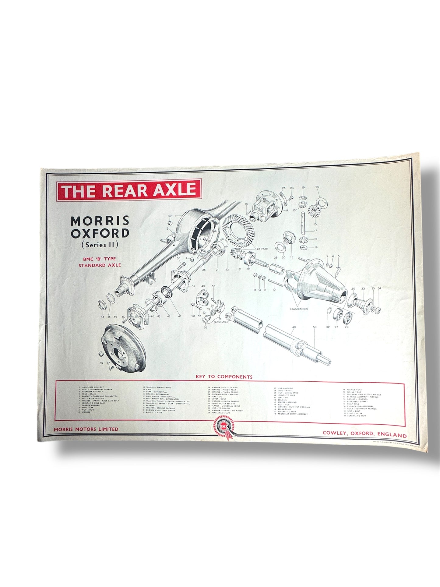 B.M.C. British Motor Corporation Educational Poster Circa 1950s