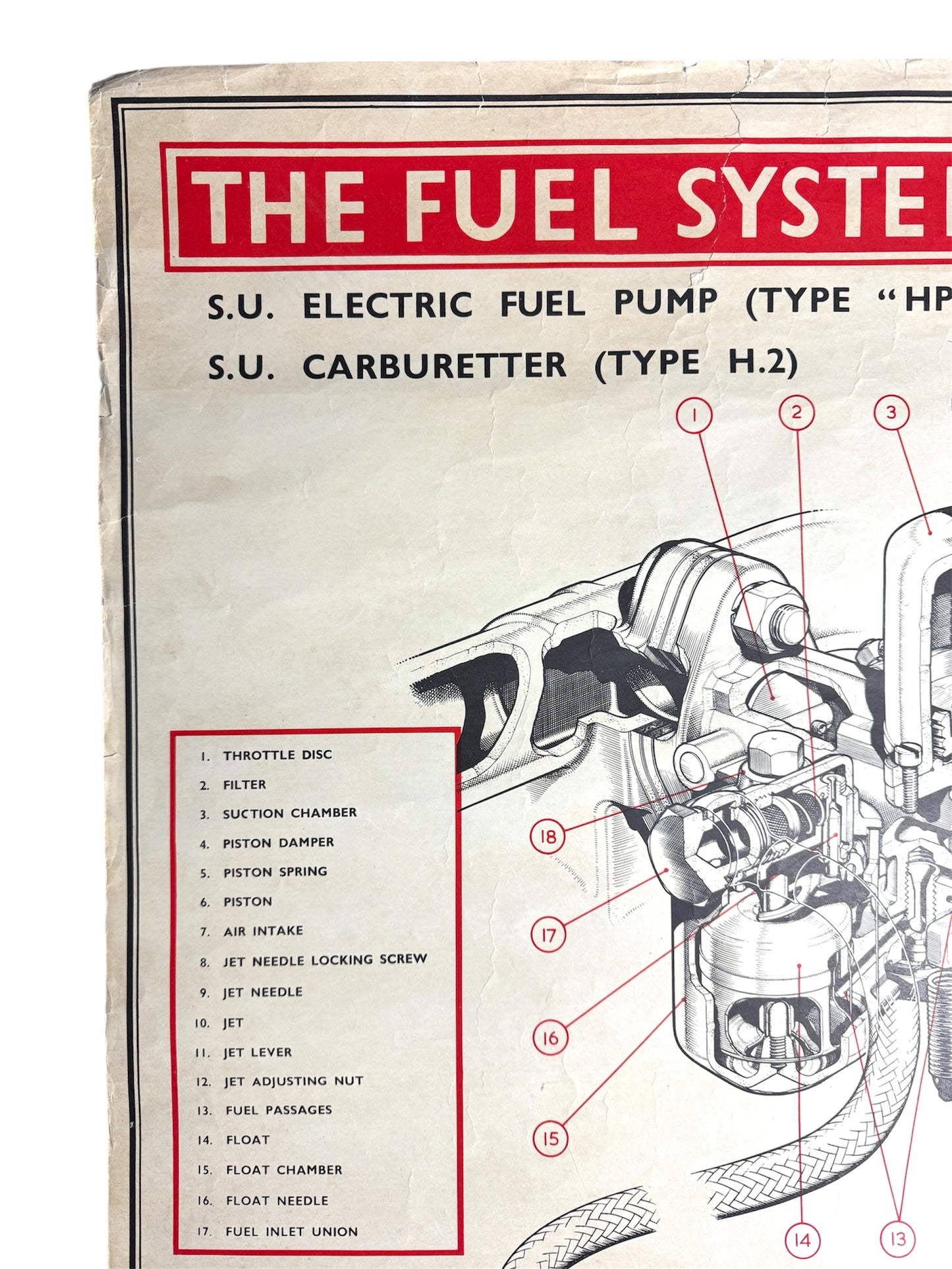 B.M.C. British Motor Corporation Educational Poster Circa 1950s