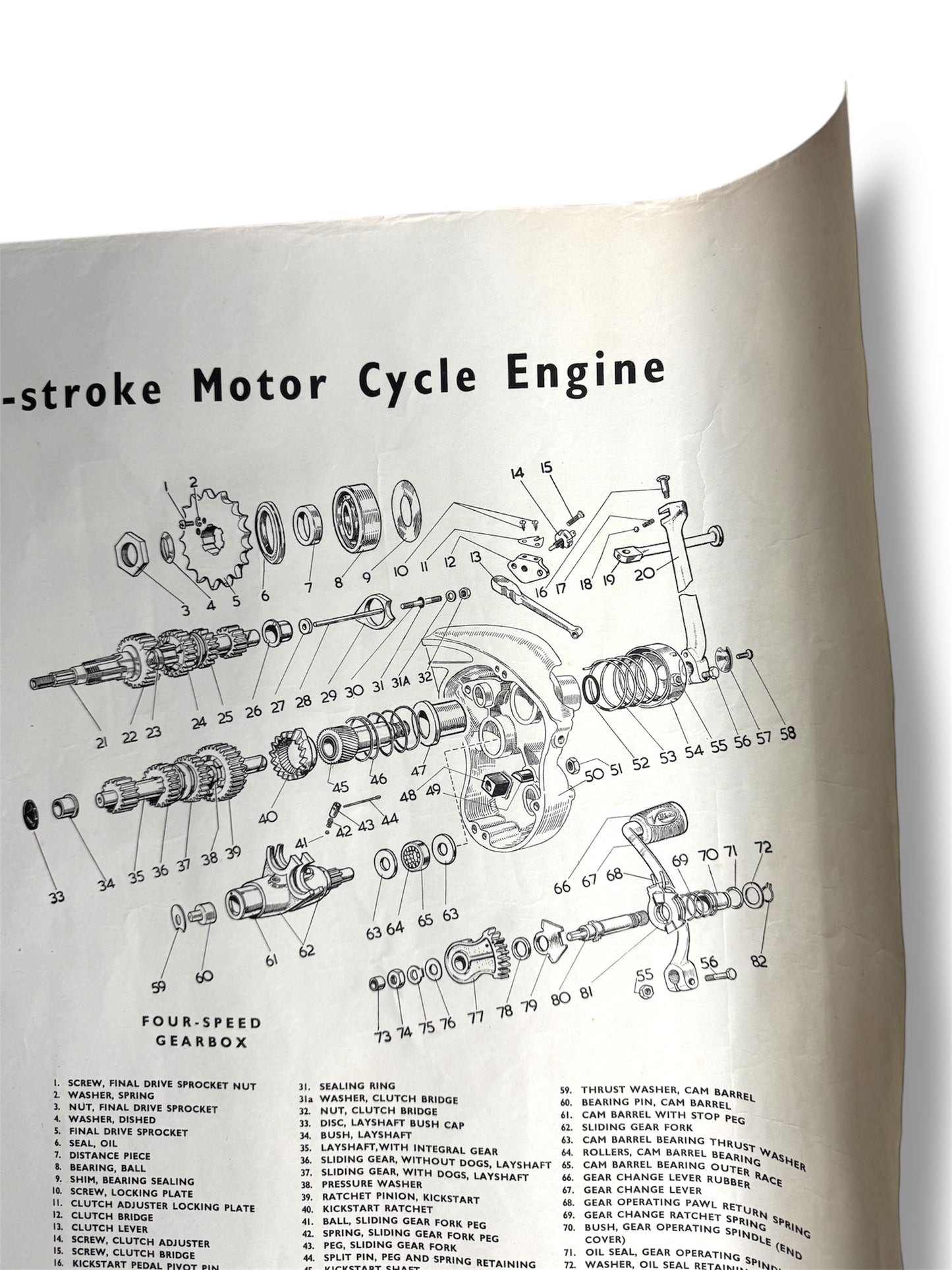 Vintage Villiers Engines Educational Poster Circa 1950s