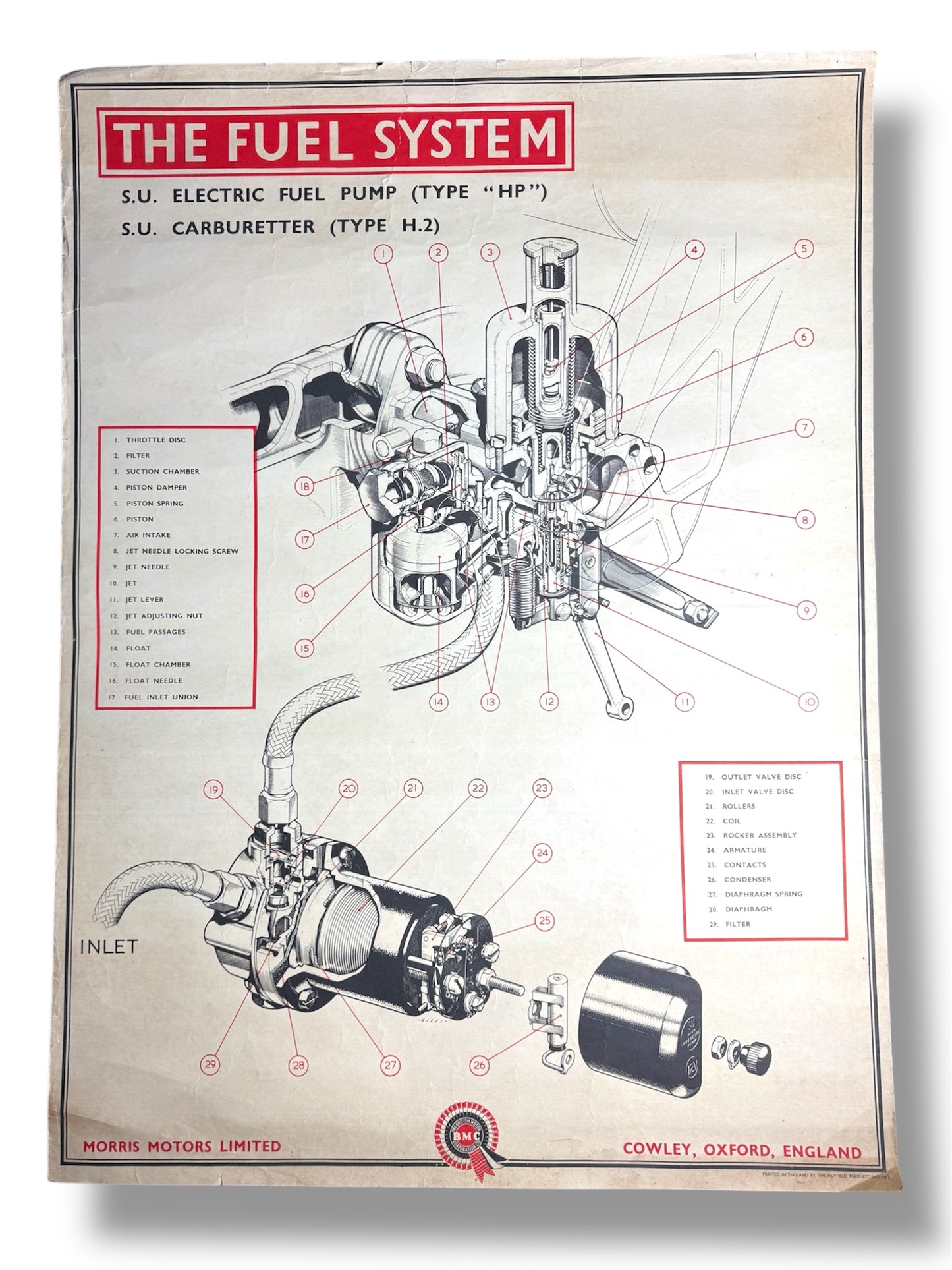 B.M.C. British Motor Corporation Educational Poster Circa 1950s