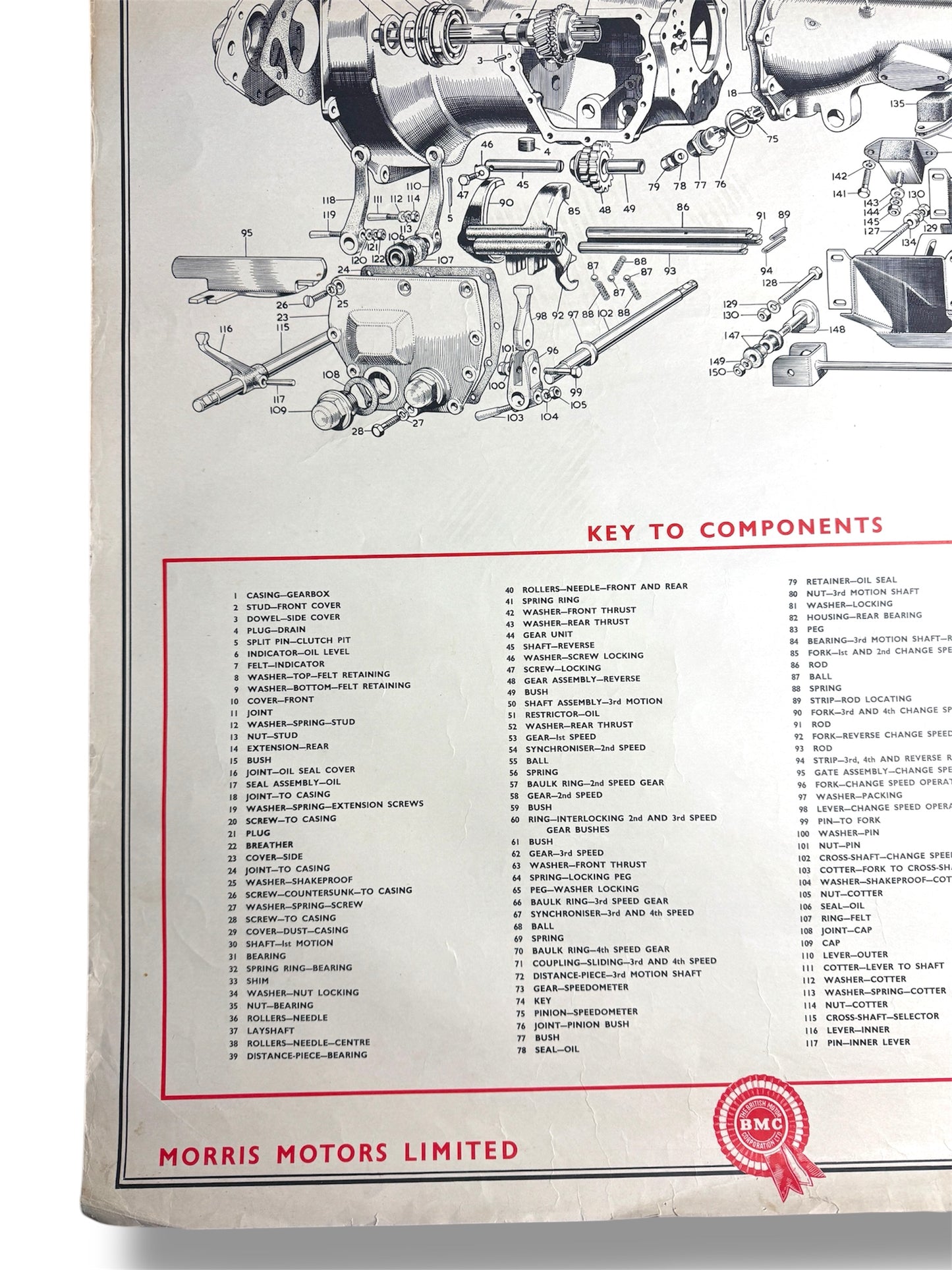 B.M.C. British Motor Corporation Educational Poster Circa 1950s