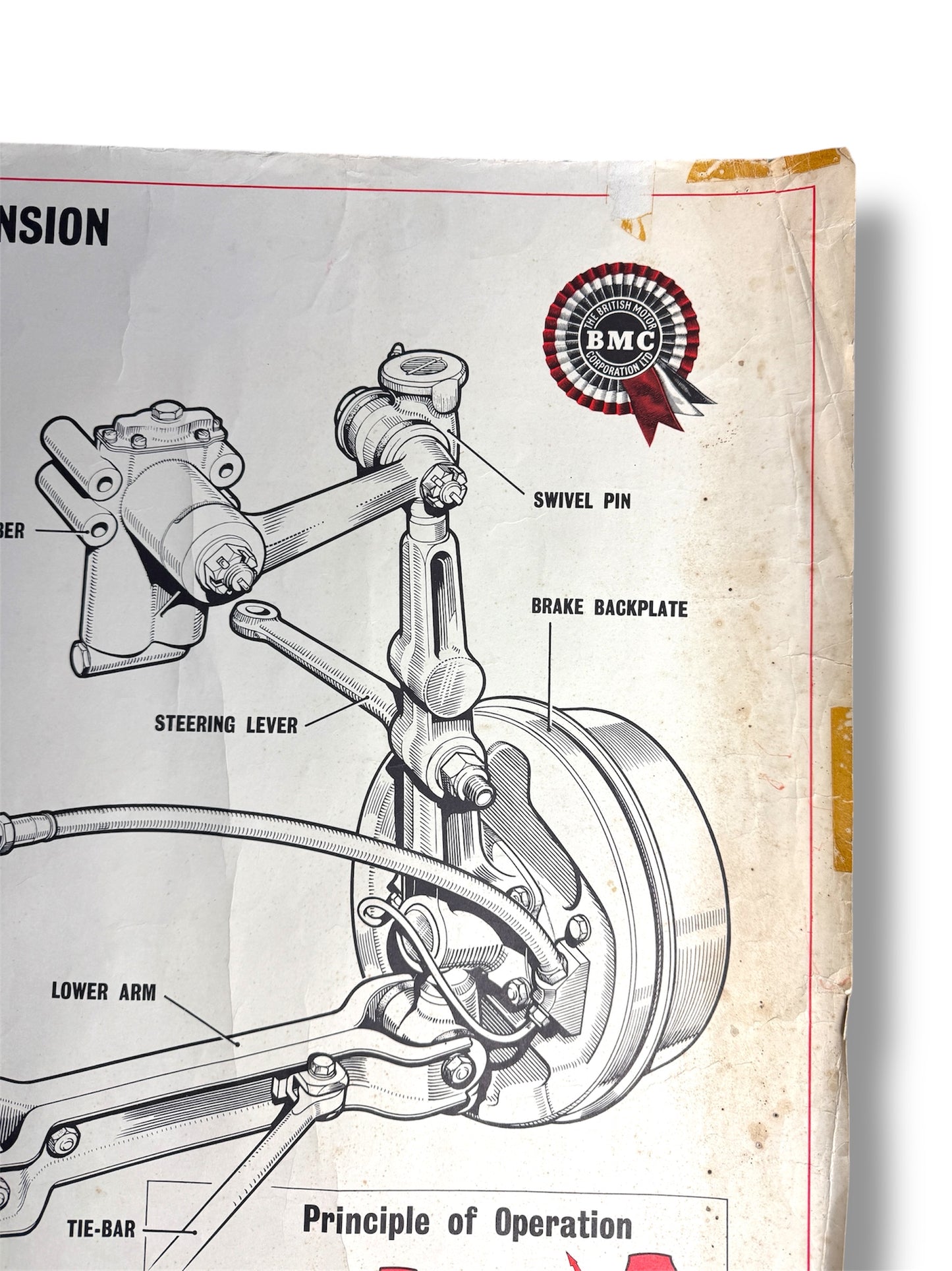 B.M.C. British Motor Corporation Educational Poster Circa 1950s