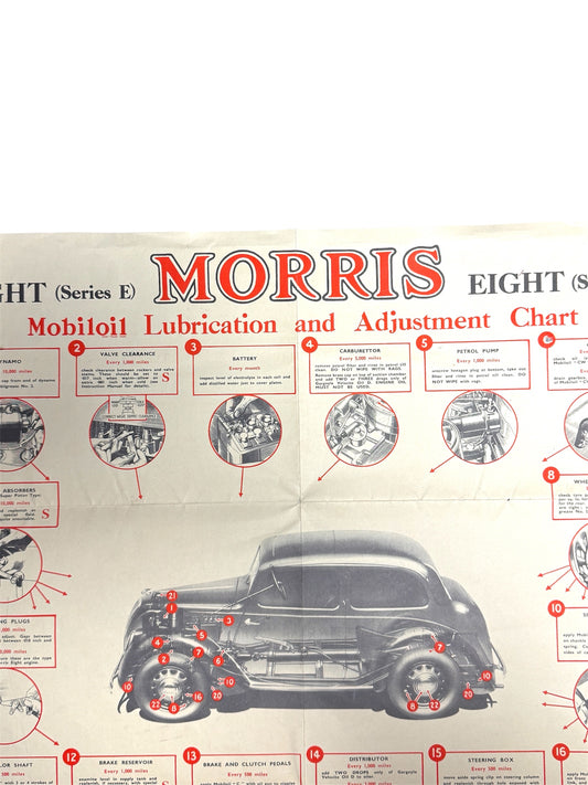 1950s Morris Eight Series E Mobil Lubrication & Adjustment Chart