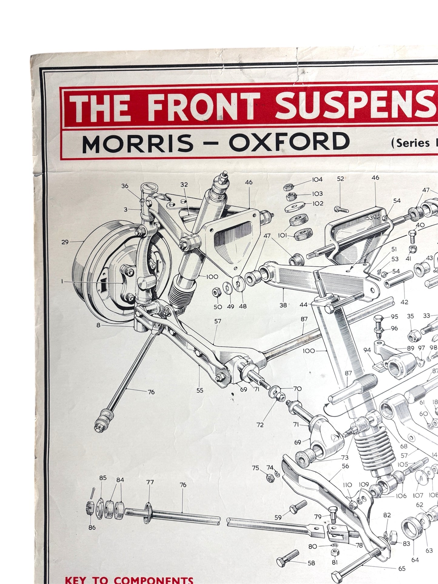 B.M.C. British Motor Corporation Educational Poster Circa 1950s
