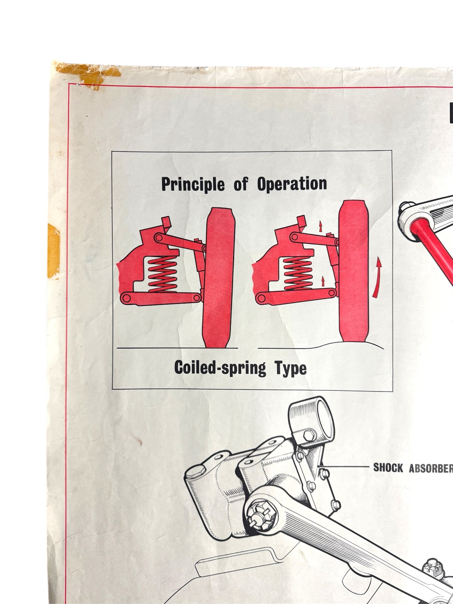 B.M.C. British Motor Corporation Educational Poster Circa 1950s