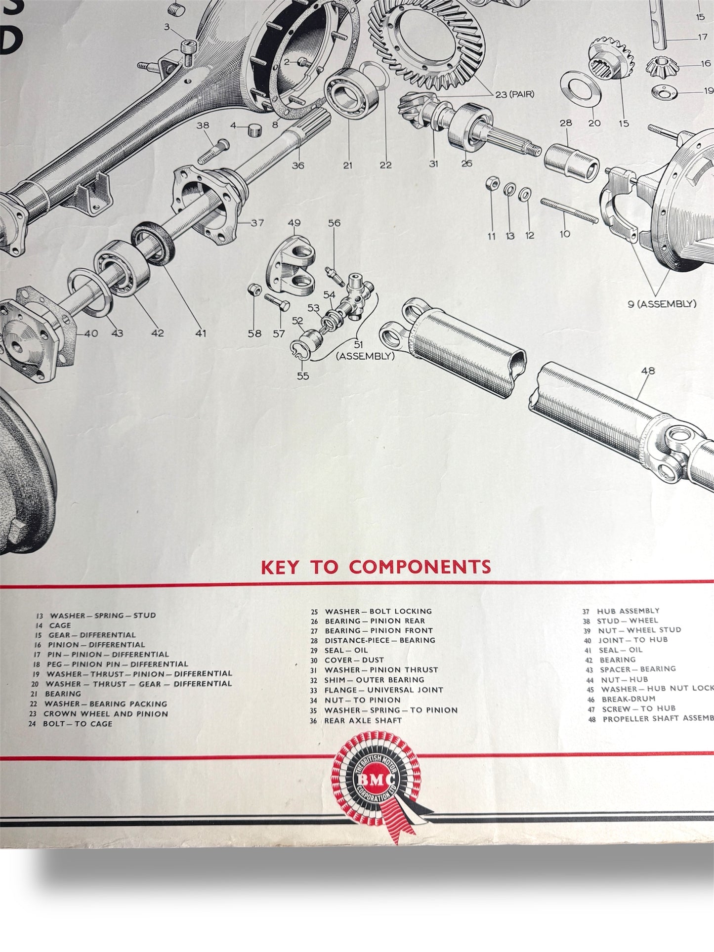 B.M.C. British Motor Corporation Educational Poster Circa 1950s