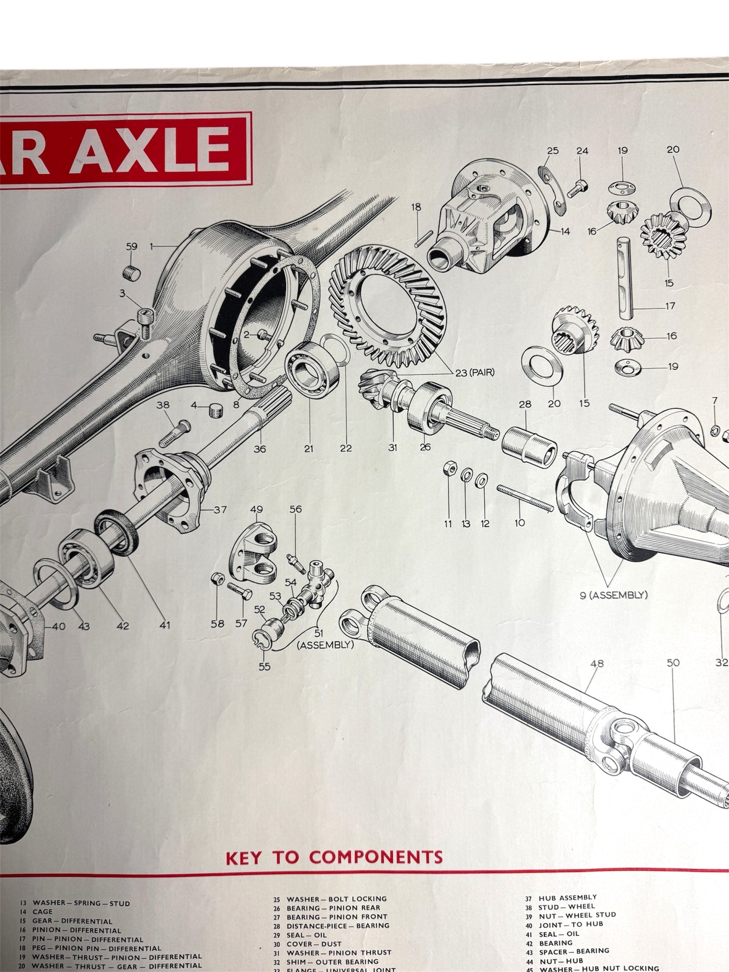 B.M.C. British Motor Corporation Educational Poster Circa 1950s