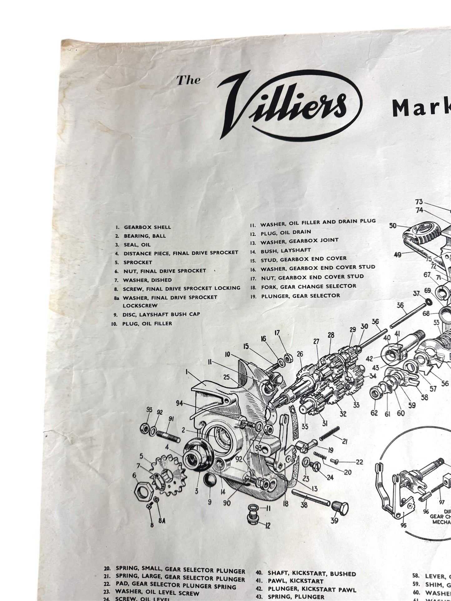 Vintage Villiers Engines Educational Poster Circa 1950s