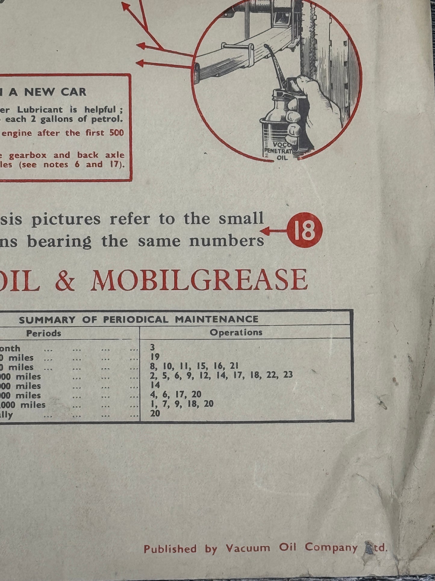 1950s Morris Eight Series E Mobil Lubrication & Adjustment Chart