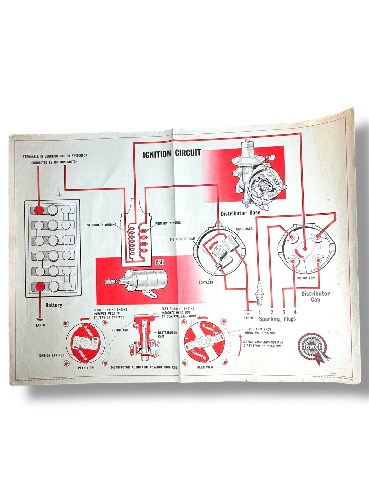 B.M.C. British Motor Corporation Educational Poster Circa 1950s