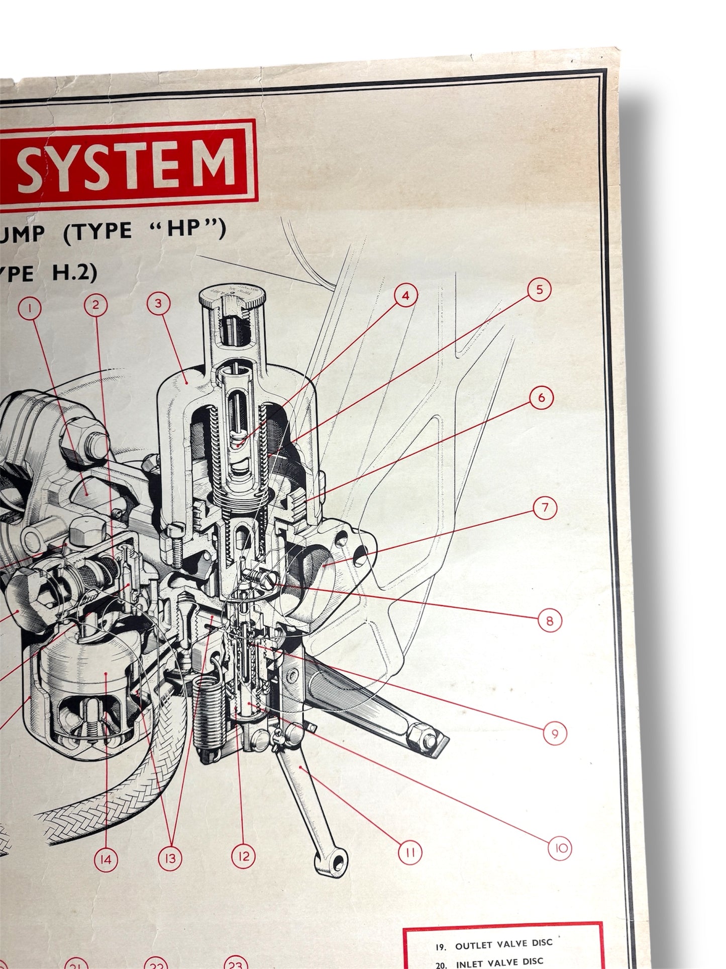 B.M.C. British Motor Corporation Educational Poster Circa 1950s