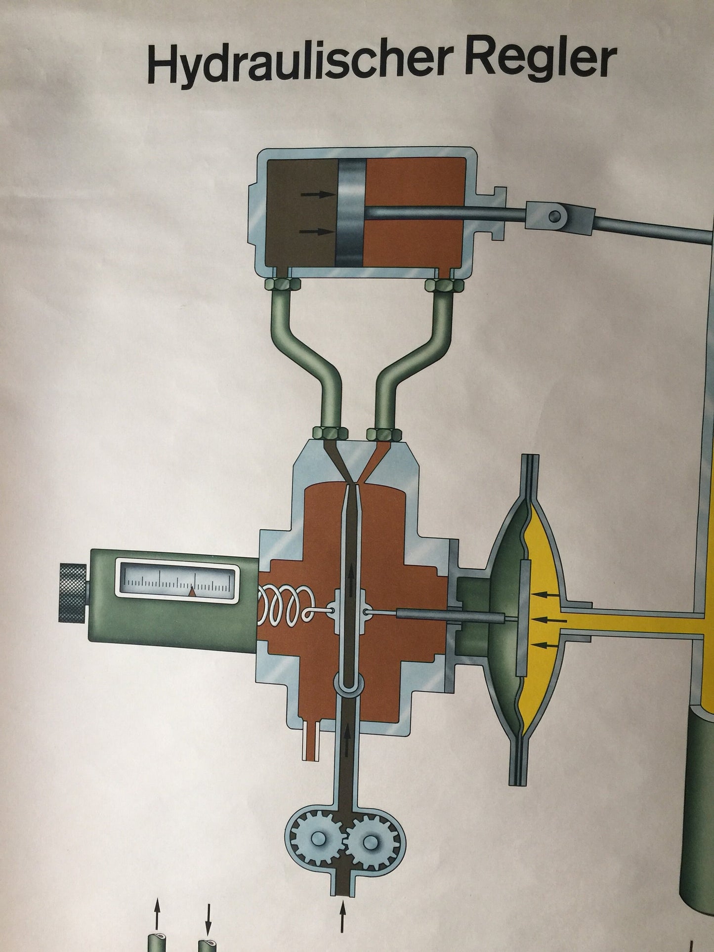 Vintage East German GDR Roll Down Poster Of A Hydraulic Regulator By Volk Und Wissen, Berlin