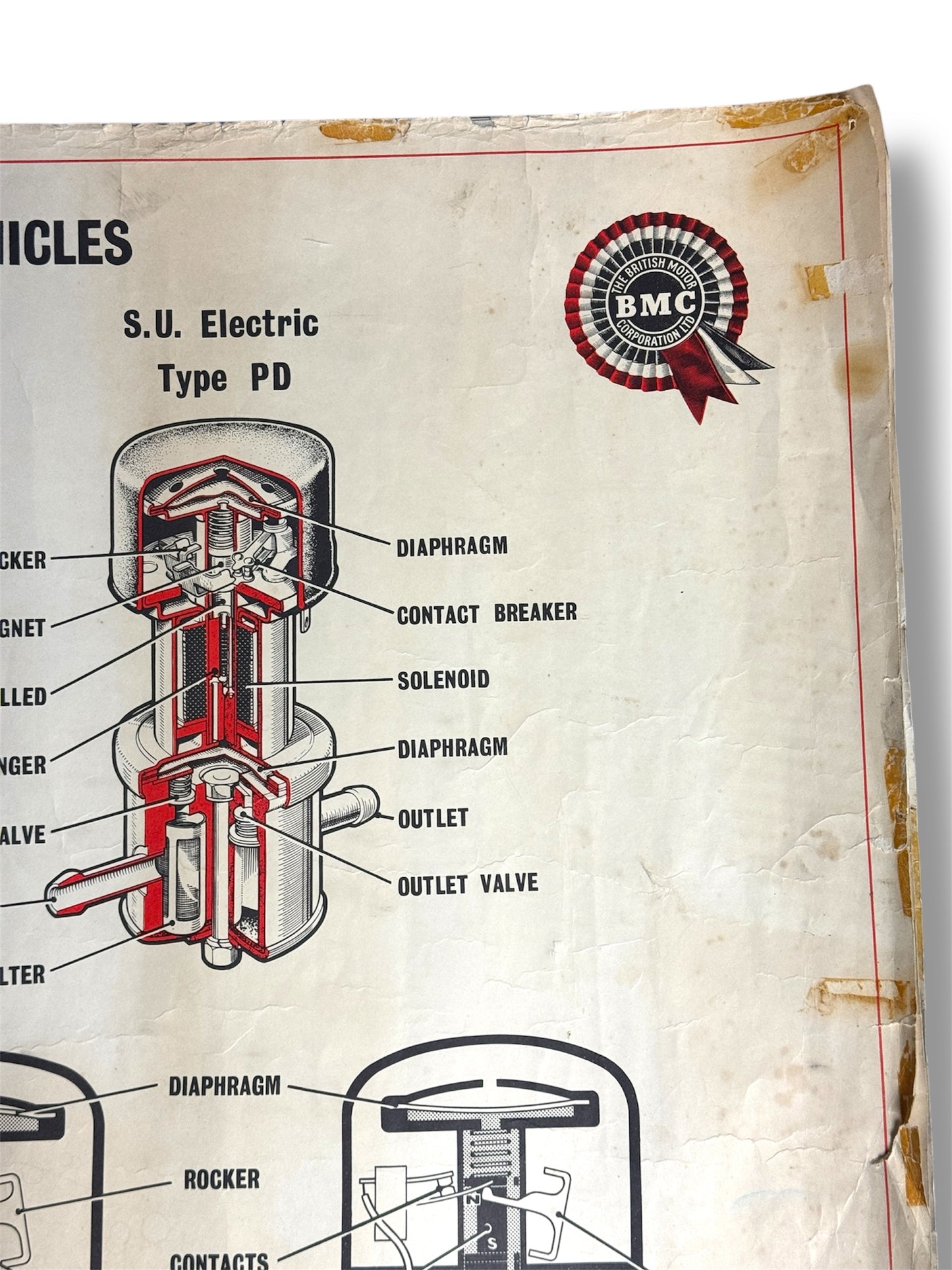 B.M.C. British Motor Corporation Educational Poster Circa 1950s