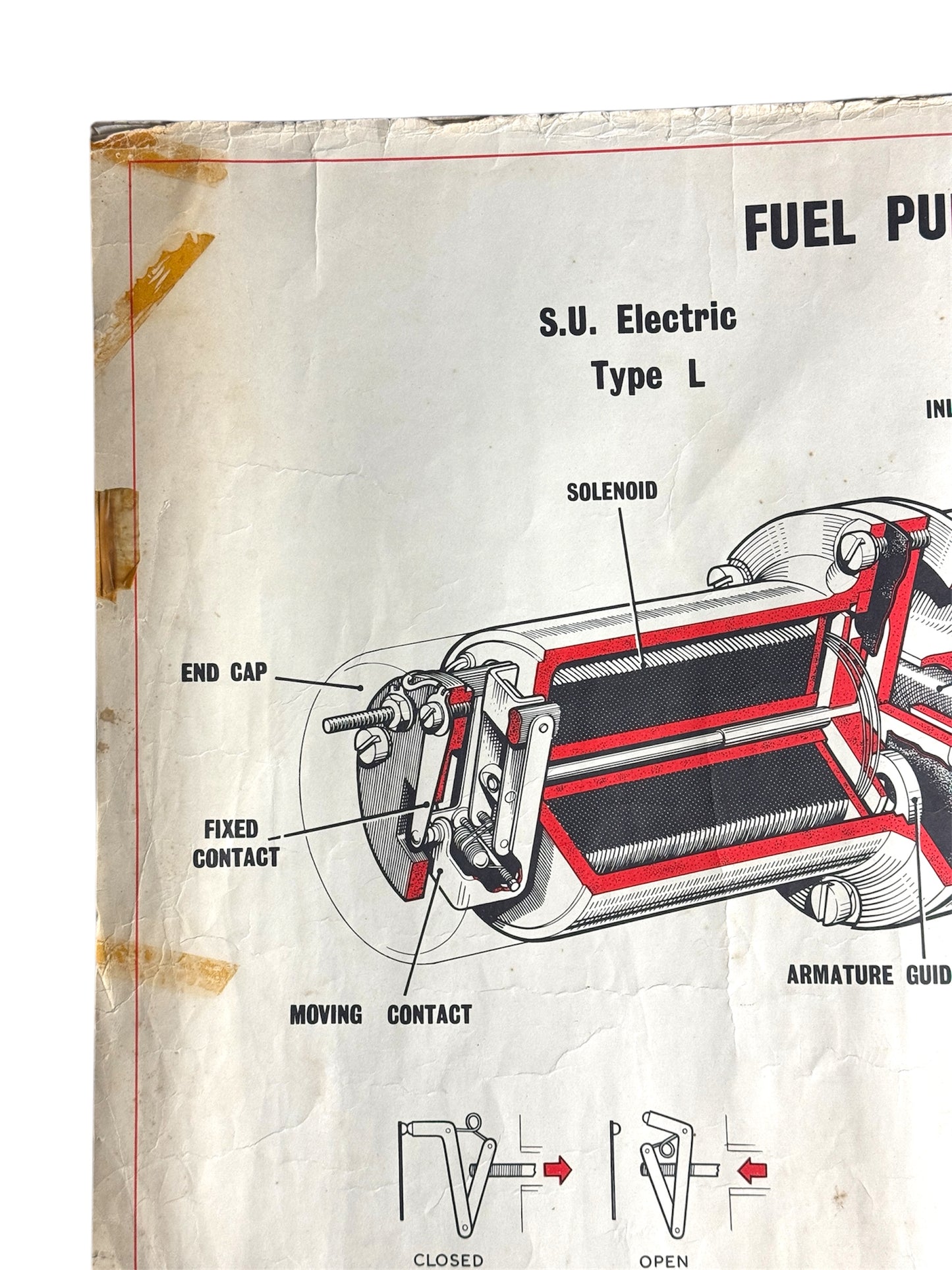 B.M.C. British Motor Corporation Educational Poster Circa 1950s