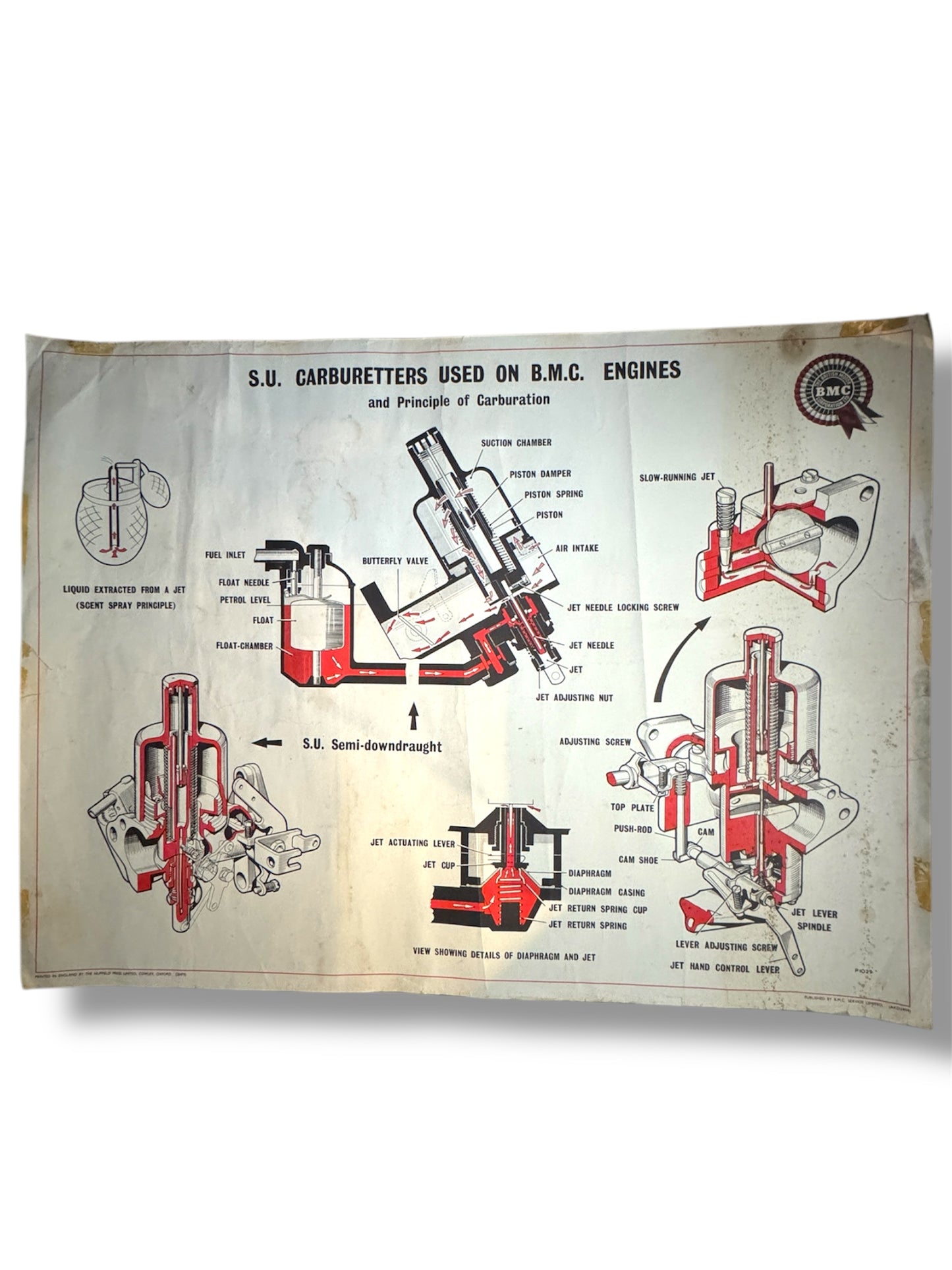 B.M.C. British Motor Corporation Educational Poster Circa 1950s