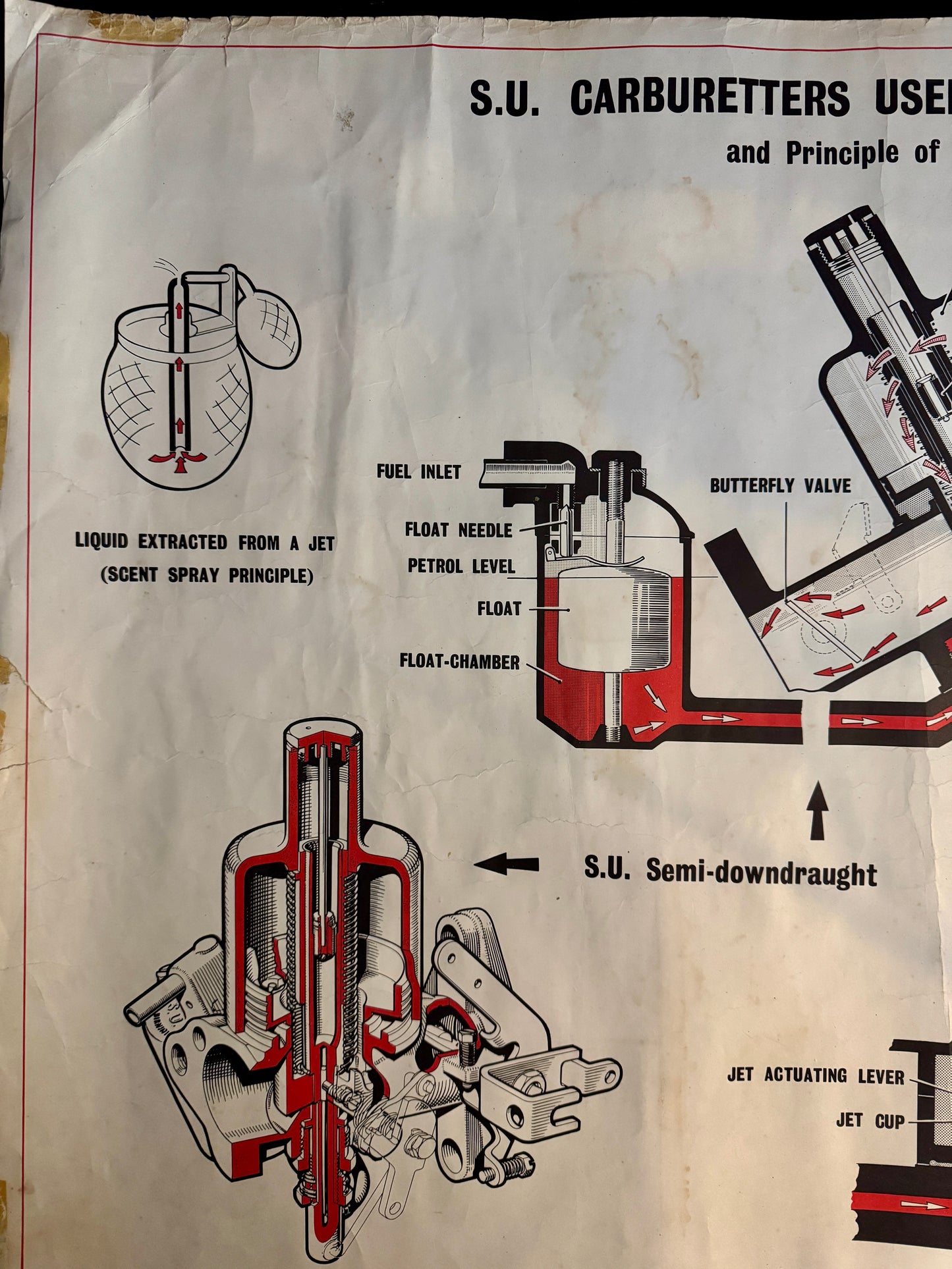 B.M.C. British Motor Corporation Educational Poster Circa 1950s