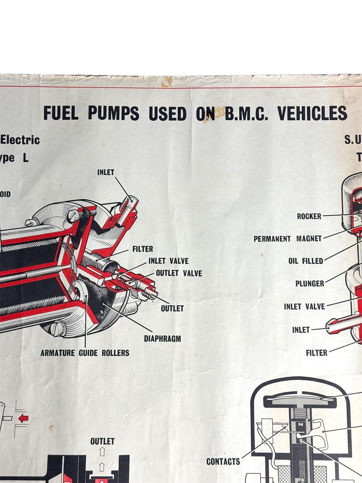 B.M.C. British Motor Corporation Educational Poster Circa 1950s