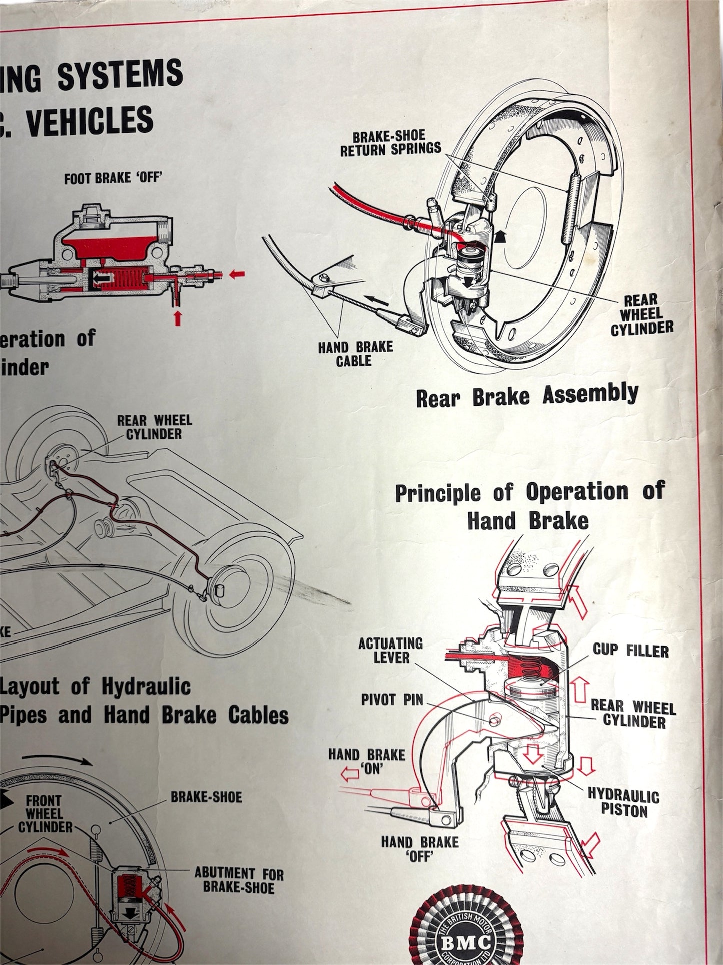 B.M.C. British Motor Corporation Educational Poster Circa 1950s