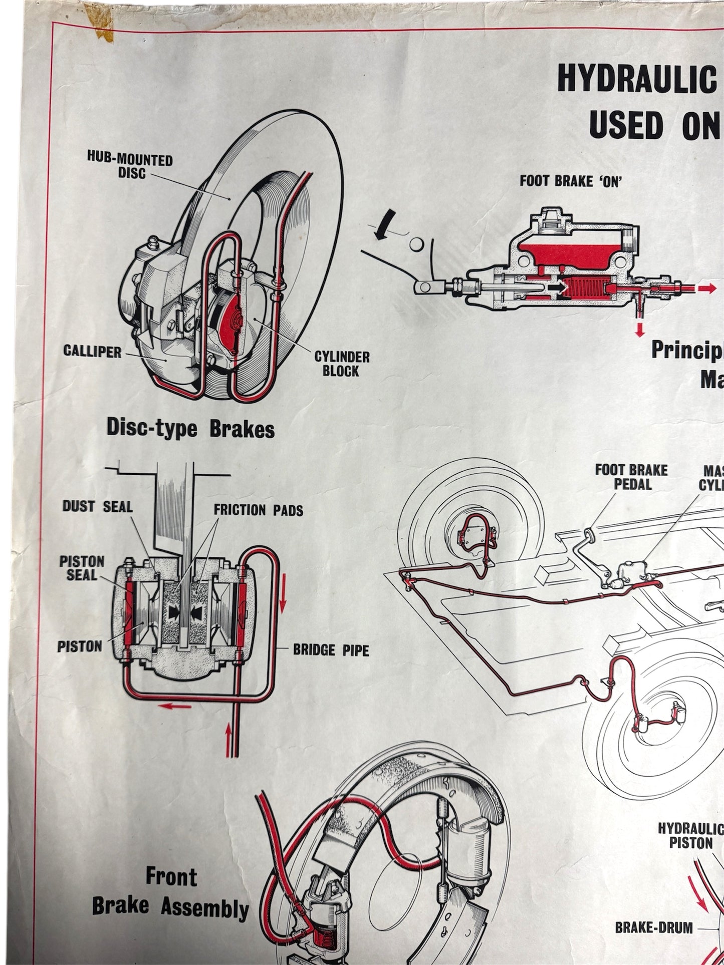 B.M.C. British Motor Corporation Educational Poster Circa 1950s