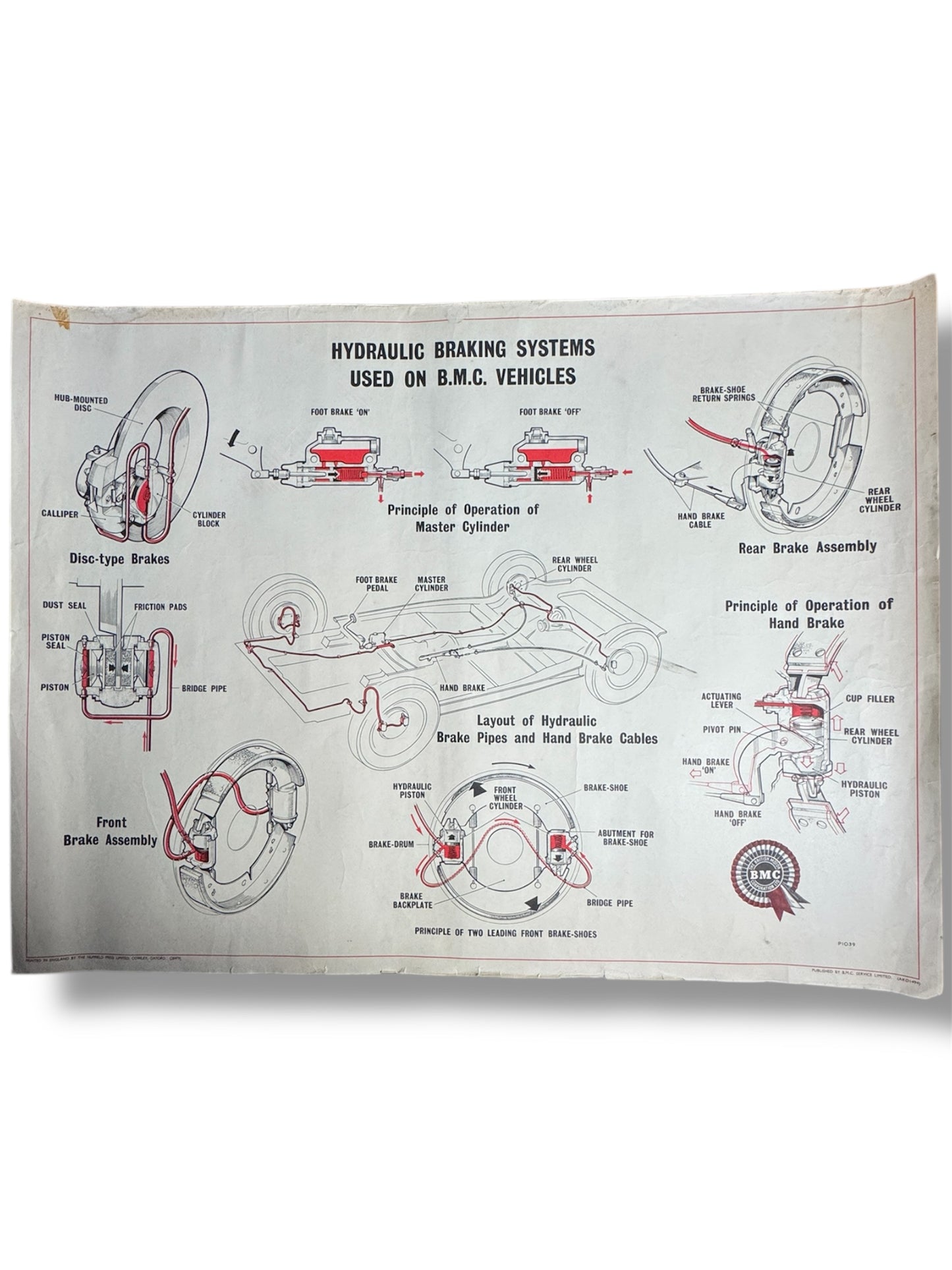 B.M.C. British Motor Corporation Educational Poster Circa 1950s