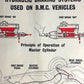 B.M.C. British Motor Corporation Educational Poster Circa 1950s