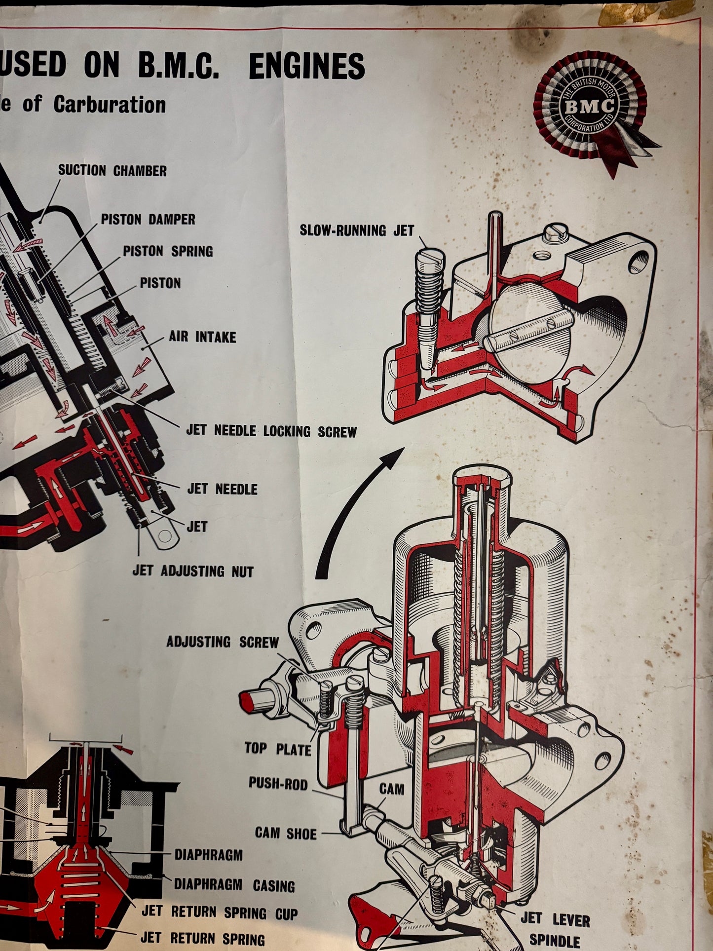 B.M.C. British Motor Corporation Educational Poster Circa 1950s