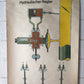 Vintage East German GDR Roll Down Poster Of A Hydraulic Regulator By Volk Und Wissen, Berlin